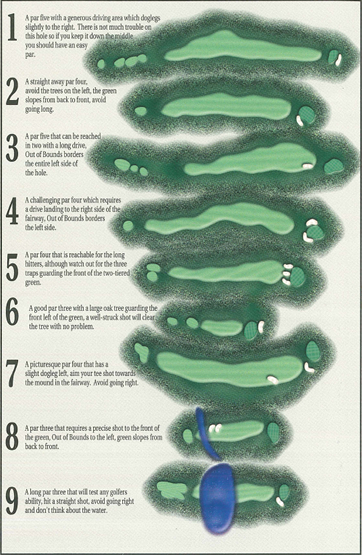 Course Tips 1 9 Sagamore Spring